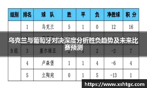365英国上市集团